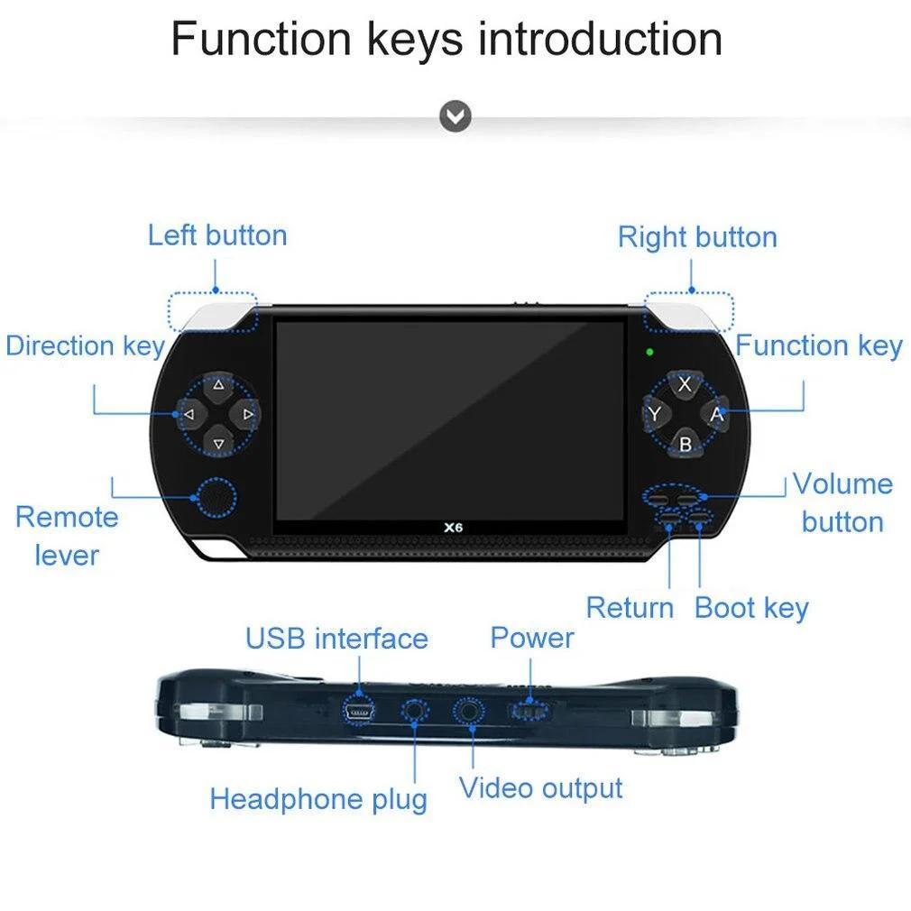Компактная портативная игровая консоль PSP X6 | Игровая приставка 4.2 дюйма PR5 - Зображення 5