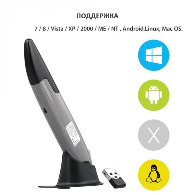 Бездротова миша – ручка ∙ Оптичний універсальний пульт Pocket Wireless Mouse - Зображення 4