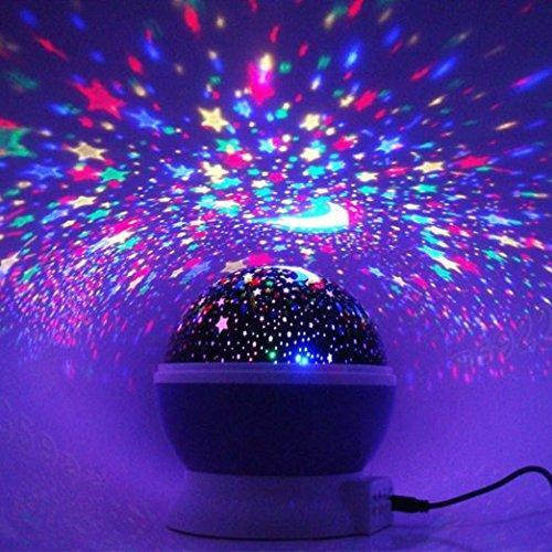 Ночник проектор Звездное небо вращающийся Star Master Dream - Зображення 4