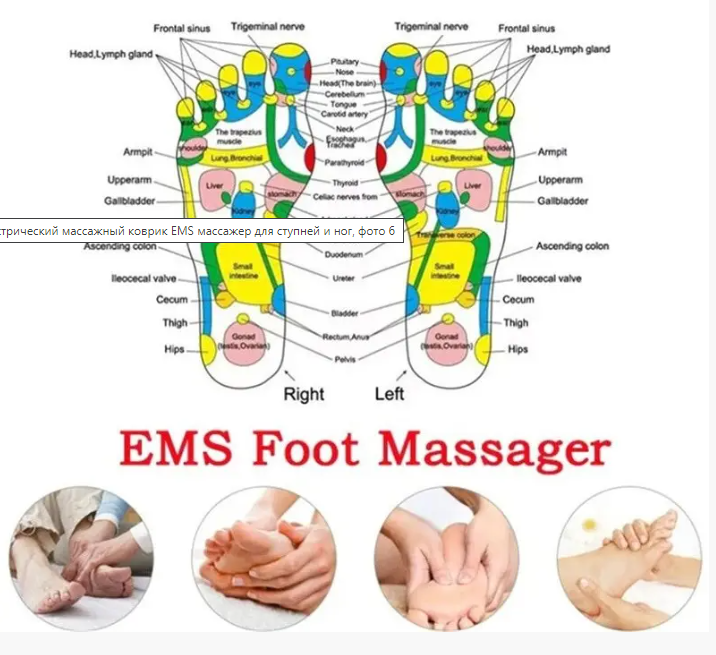 Електричний масажний килимок для ніг EMS Акупунктурний масажер для ступней - Зображення 4