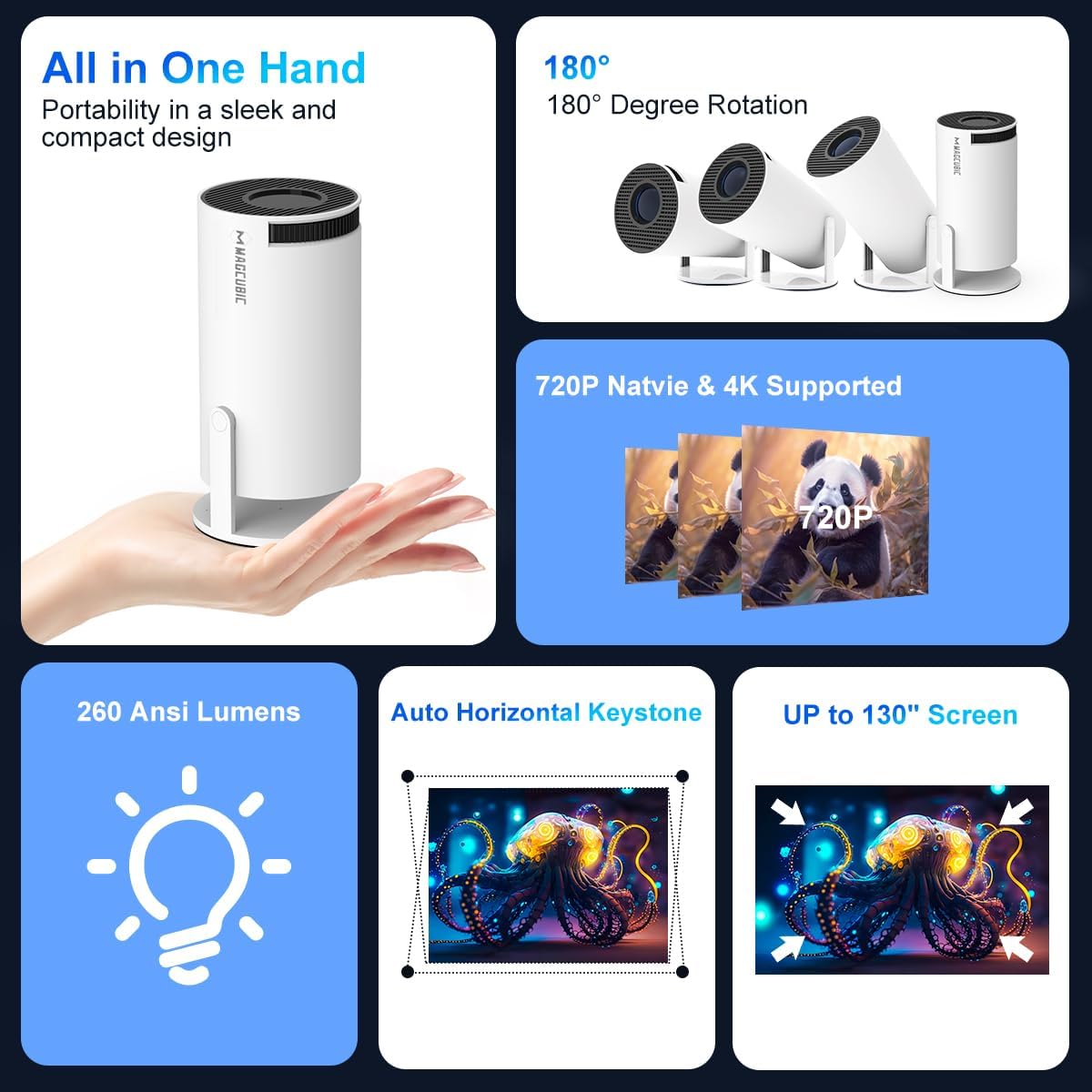 Смарт-проєктор HY300 PRO з Android TV 11.0, підтримкою 4K, WiFi 6 та Bluetooth 5.0 • Портативний проєктор з автофокусом, поворотом на 180° та функцією домашнього кінотеатру - Зображення 4