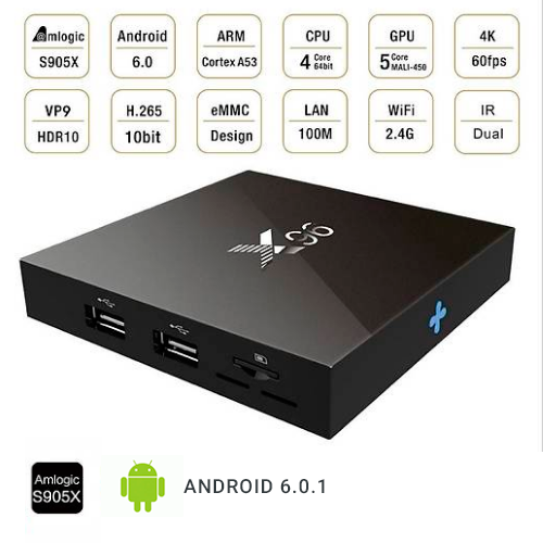 ТВ-приставка X96 (2/16 ГБ) 4-ядерная на Android 6.0.1 + ВТ PR5/Тюнер/ Смарт-приставка/ Smart TV Box - Зображення 3
