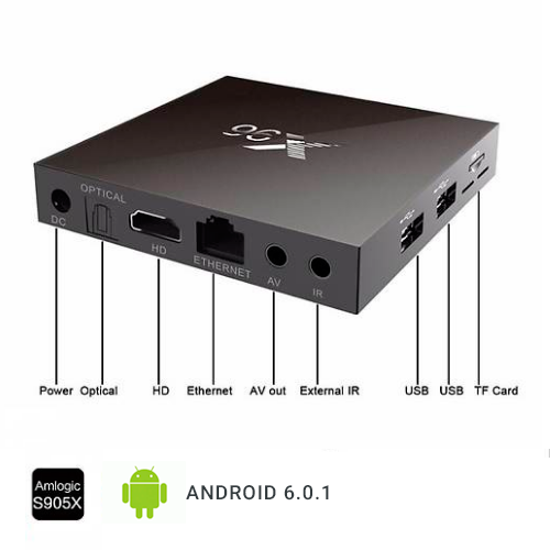 ТВ-приставка X96 (2/16 ГБ) 4-ядерная на Android 6.0.1 + ВТ PR5/Тюнер/ Смарт-приставка/ Smart TV Box - Зображення 4