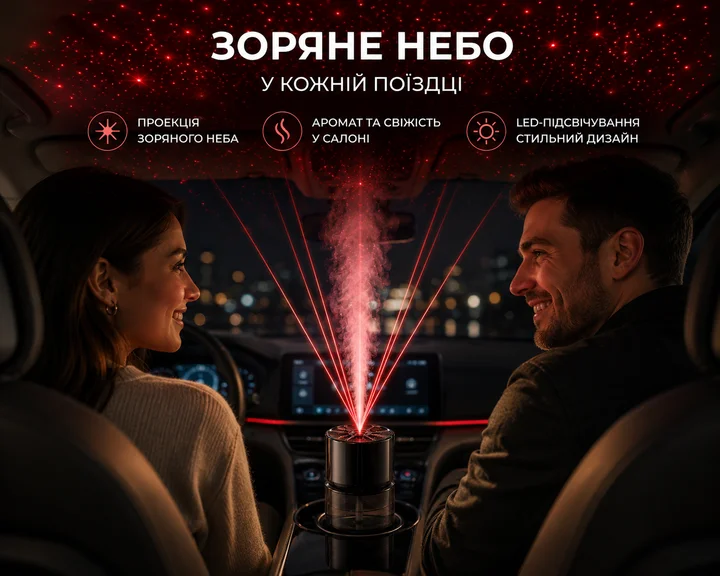 Ароматизатор Зоряне небо XT036 • Автомобільний освіжувач повітря з ароматами Cologne, Amber Aoud, Encounter, Ocean і Rose Ebonya - Зображення 3