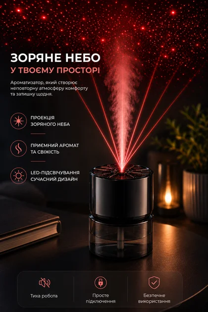 Ароматизатор Зоряне небо XT036 • Автомобільний освіжувач повітря з ароматами Cologne, Amber Aoud, Encounter, Ocean і Rose Ebonya - Зображення 5